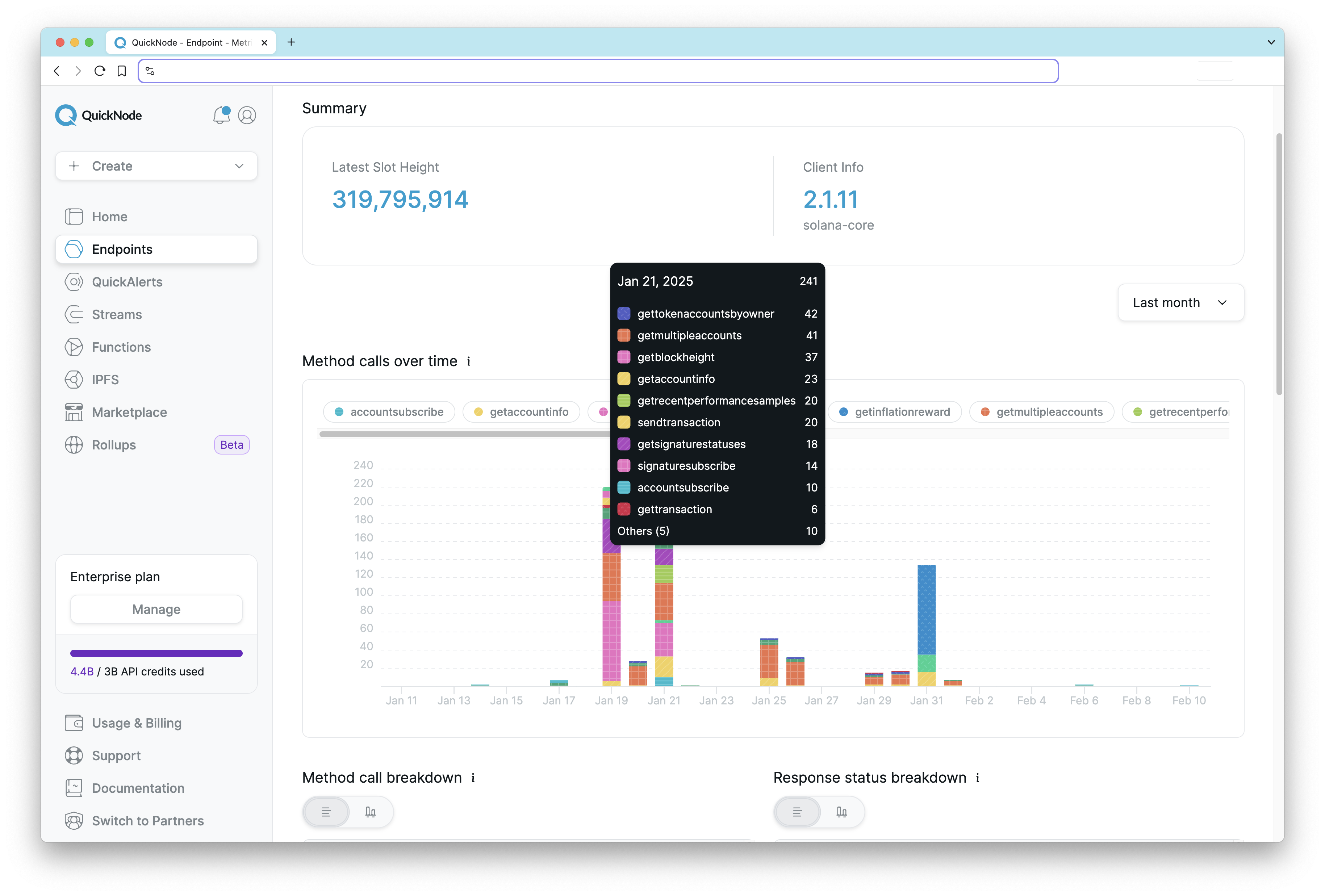 Endpoint Usage