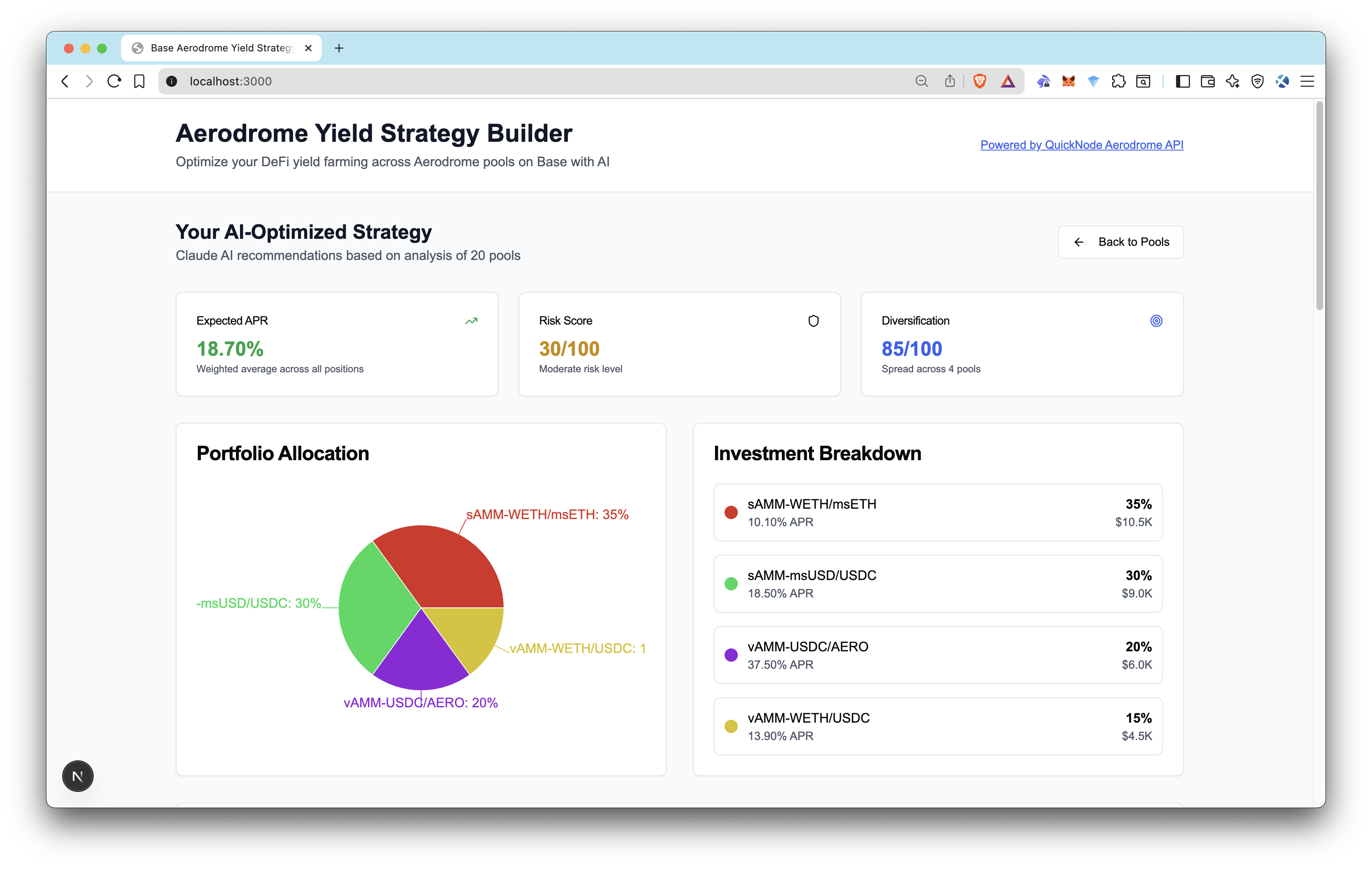 AI Optimized Strategy