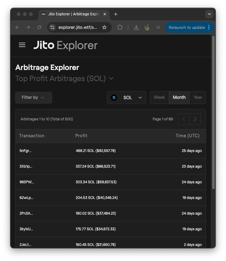 Jito - Arbitrage Explorer