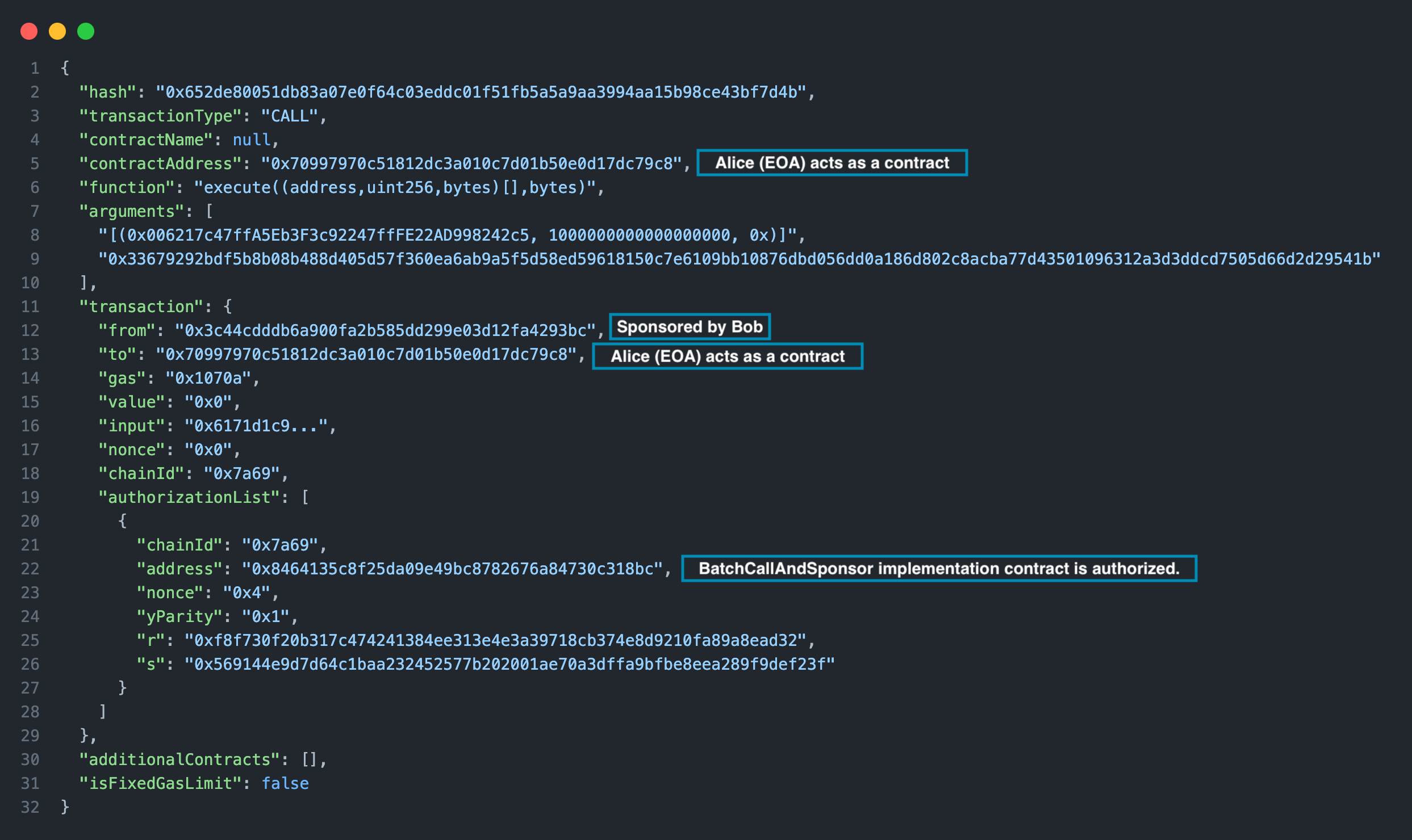 Foundry Transaction Details