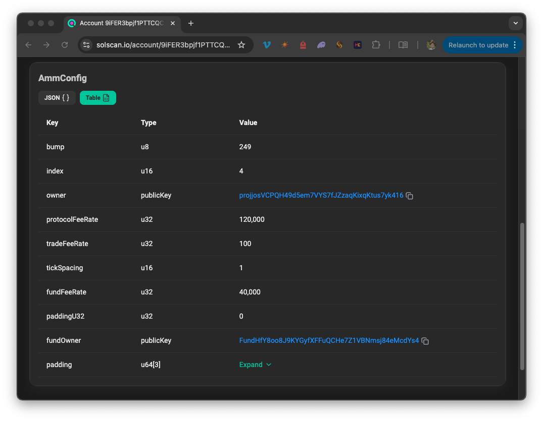 Parsed Account Data - Solscan