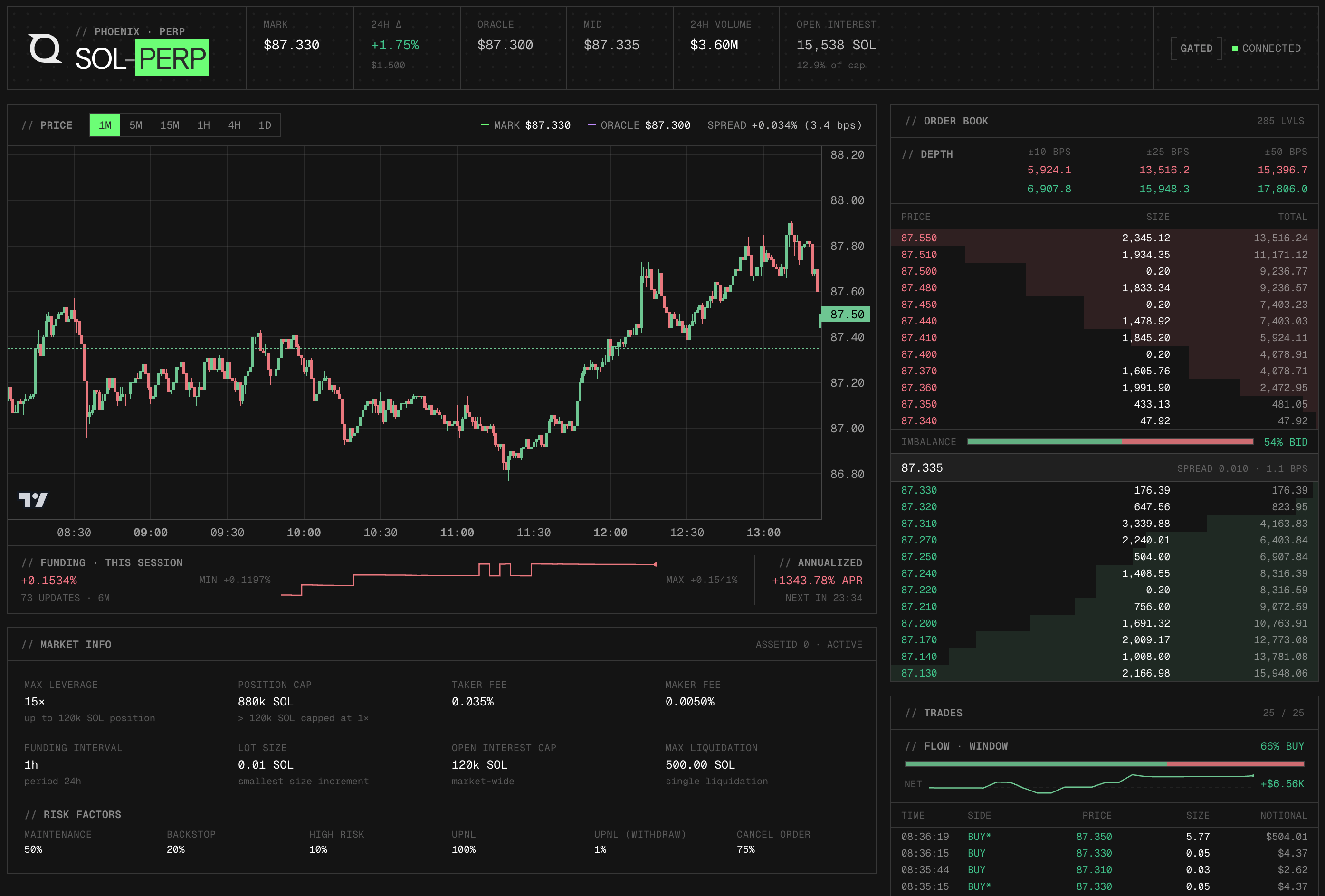 Sample app preview